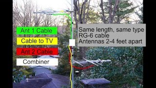 Combining two TV antennas for better HDTV reception [upl. by Haimerej723]