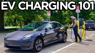 Beginners Guide to EV Charging [upl. by Cannell]