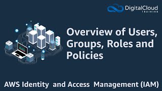 Overview of Users Groups Roles and Policies  AWS IAM [upl. by Assilym295]