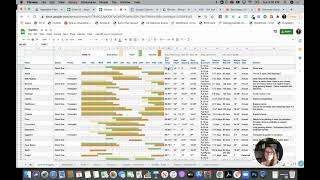 How To Create amp Use A Vegetable Planting Chart [upl. by Yrovi]