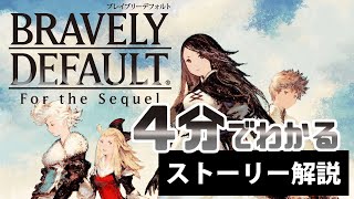 【4分でわかる】ブレイブリーデフォルトのストーリー解説 [upl. by Assyla]