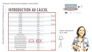 Comprendre le calcul de ma retraite l Fonctionnaire hospitalier [upl. by Magavern931]