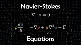 The million dollar equation NavierStokes equations [upl. by Yelroc]