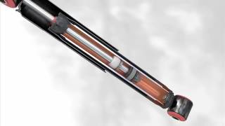 What are shock absorbers and how do they work [upl. by Ellertnom127]