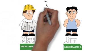 Understanding Subcontractors [upl. by Javed]