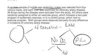 Practice scenarios to determine epidemiology study design [upl. by Zirkle]