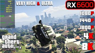 RX 6600  GTA 5  1080p 1440p 1800p 4K and 8K [upl. by Aila]