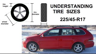 Understanding Tire Sizes [upl. by Ten850]