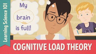 Teaching Strategies Cognitive Load Theory [upl. by Rowen]