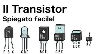 Il funzionamento del transistor spiegato facile [upl. by Neff]