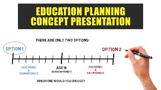 How To Sell Education Saving Plans  Educational Planning Concept Presentation  Dr Sanjay Tolani [upl. by Ecinnej]