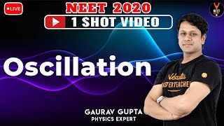 Oscillations Class 11 Physics one shot  NEET 2020 Preparation  NEET Physics  Gaurav Gupta [upl. by Eph397]