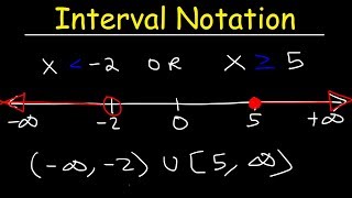 Interval Notation [upl. by Akinoj]