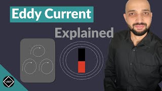 Eddy current amp Eddy Current loss  Electrical Engineering [upl. by Nelleus]