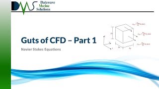 GUTS OF CFD Navier Stokes Equations [upl. by Gatias472]