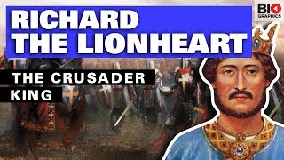 Richard the Lionheart The Crusader King [upl. by Herodias893]