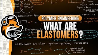 What Are Elastomers [upl. by Hamer536]