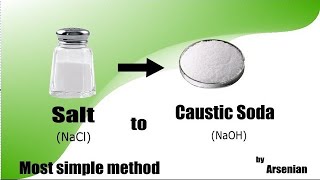 Making sodium Hydroxide from salt  Fantastic reaction  ArseniaN [upl. by Gilmer]