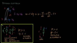 La potenza elettrica [upl. by Marra]