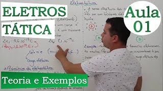 Eletrostática Conceitos Iniciais  Aula 01 [upl. by Rama215]