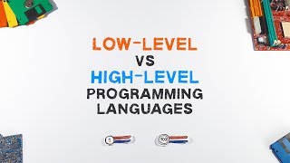 LowLevel vs HighLevel Programming Languages [upl. by Llerud890]