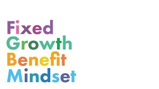 The Fixed Growth and Benefit Mindset [upl. by Nnaylrebmik711]