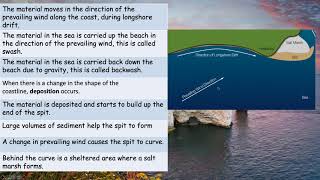 AQA geography Coasts Depositional Landforms [upl. by Tnarud]