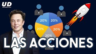 Las Acciones ¿Qué son ¿Cómo funcionan en una empresa EXPLICACIÓN  Universal Data [upl. by Havens]