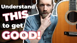 How to get GOOD at ACOUSTIC GUITAR my philosophy [upl. by Raina]