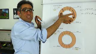 EMC Filter Design Part 6 Common Mode Choke Operation [upl. by Haim]