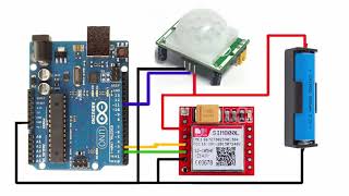 Sim800l  GSM Home Security using Arduino  PIR Motion Sensor Alarm [upl. by Africah30]