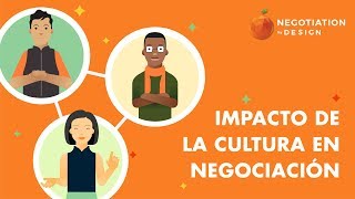 ¿Cuál es el impacto de la cultura en una negociación [upl. by Peppard]