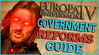 EU4 Government Reforms Guide I Which Government Type is The Strongest [upl. by Jenica]