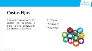 Costos Fijos y Costos Variables [upl. by Shiekh]