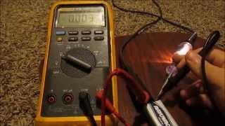 How To Use A Fluke Multimeter Basic Functions [upl. by Dabbs]