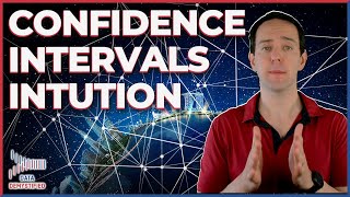 Confidence Intervals Explained [upl. by Scutt239]