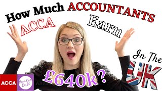 My ACCA Journey How did I become Chartered Accountant in the UK AS A FOREIGNER  ACCA QUALIFIED [upl. by Netsirc]