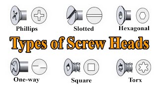 Screwdriver Types  Types of Screw Heads [upl. by Gudren973]