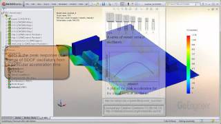 SolidWorks Simulation  Shock Response Introduction [upl. by Reinwald]