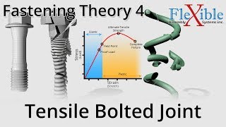 Tensile Bolted Joint  Breaking  Yielding  Fastening Theory Part 4 [upl. by Eelek]