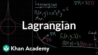 The Lagrangian [upl. by Maximilien169]