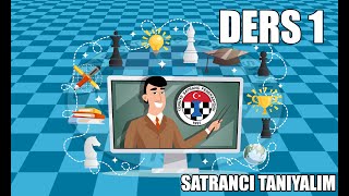 Ders 1  Satrancı Tanıyalım [upl. by Ettelra]