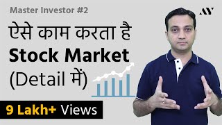 How Stock Market Works in India  2 Master investor [upl. by Charin]