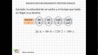 04 Magnitudes inversamente proporcionales [upl. by Ama]