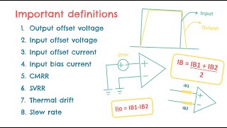 PARAMETERS OF OPAMP  offset voltage CMRR in opamp SVRR in opamp slew rate thermal drift [upl. by Hafeenah]