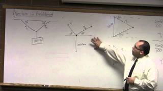 Trig Online  Vectors in Equilibrium [upl. by Marr]