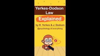 Yerkes Dodson Law Explained In 60 Seconds [upl. by Alemahs]