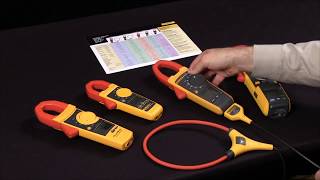 How To Choose A Fluke Clamp Meter [upl. by Edahc]