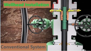 Wellhead Installation  Conventional System [upl. by Ethben]