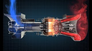 How a Gas Turbine Works [upl. by Enneite853]